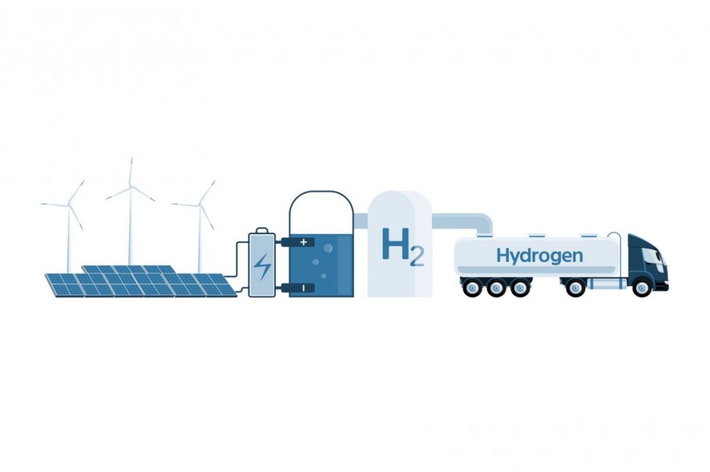 Image symbolique de l'hydrogène vert