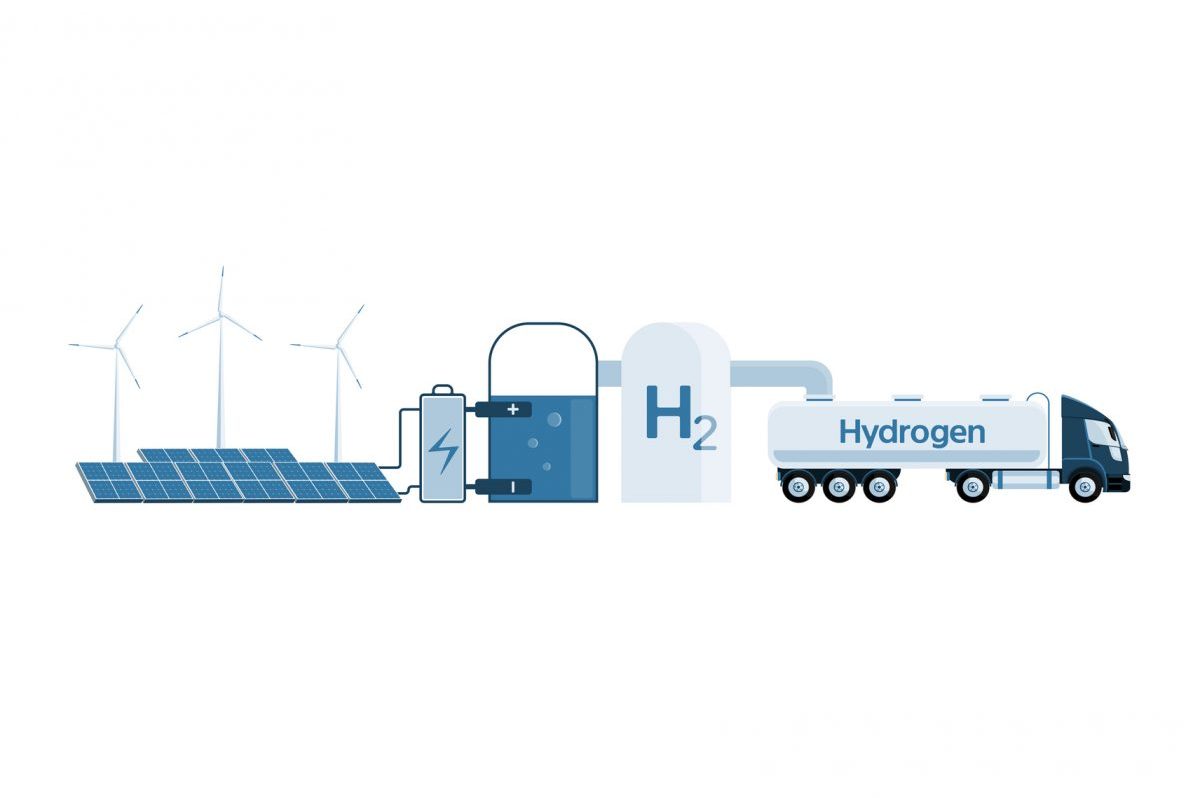 Image symbolique de l'hydrogène vert